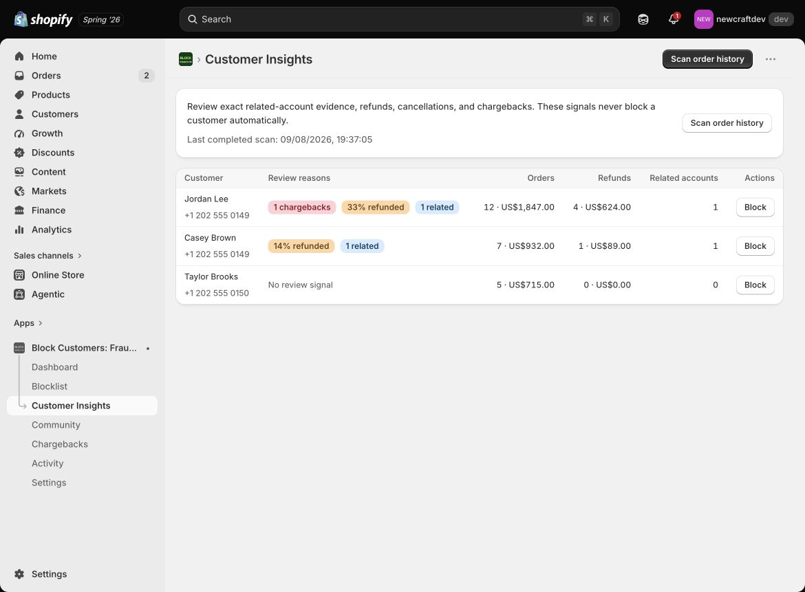 Customer Insights adds refund, cancellation, chargeback and exact related-account context.